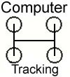 Tracking system
