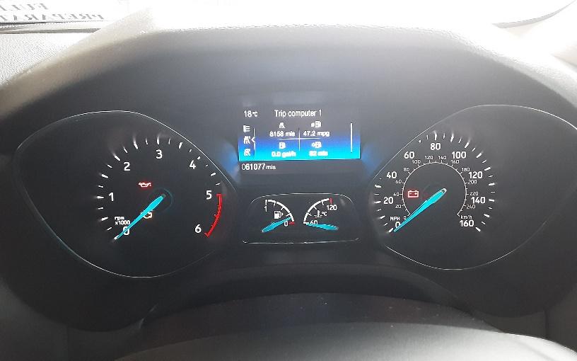 New Shape Ford Focus